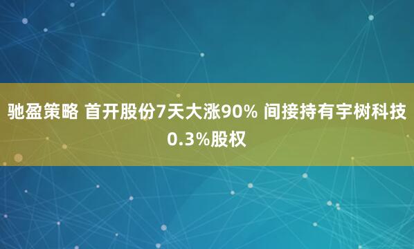 驰盈策略 首开股份7天大涨90% 间接持有宇树科技0.3%股权
