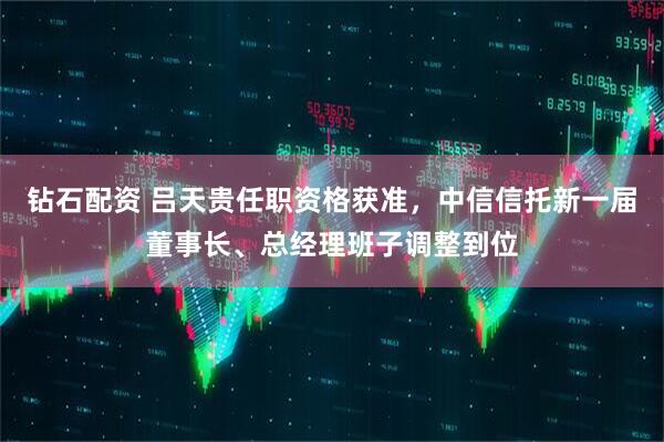 钻石配资 吕天贵任职资格获准，中信信托新一届董事长、总经理班子调整到位