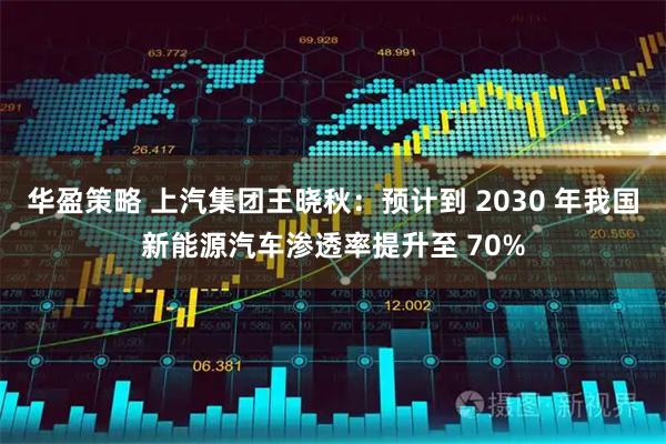 华盈策略 上汽集团王晓秋：预计到 2030 年我国新能源汽车渗透率提升至 70%